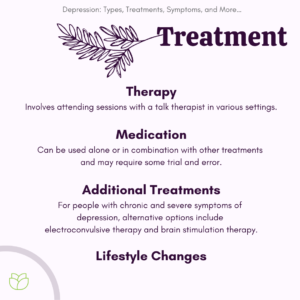 Treatments for Depression