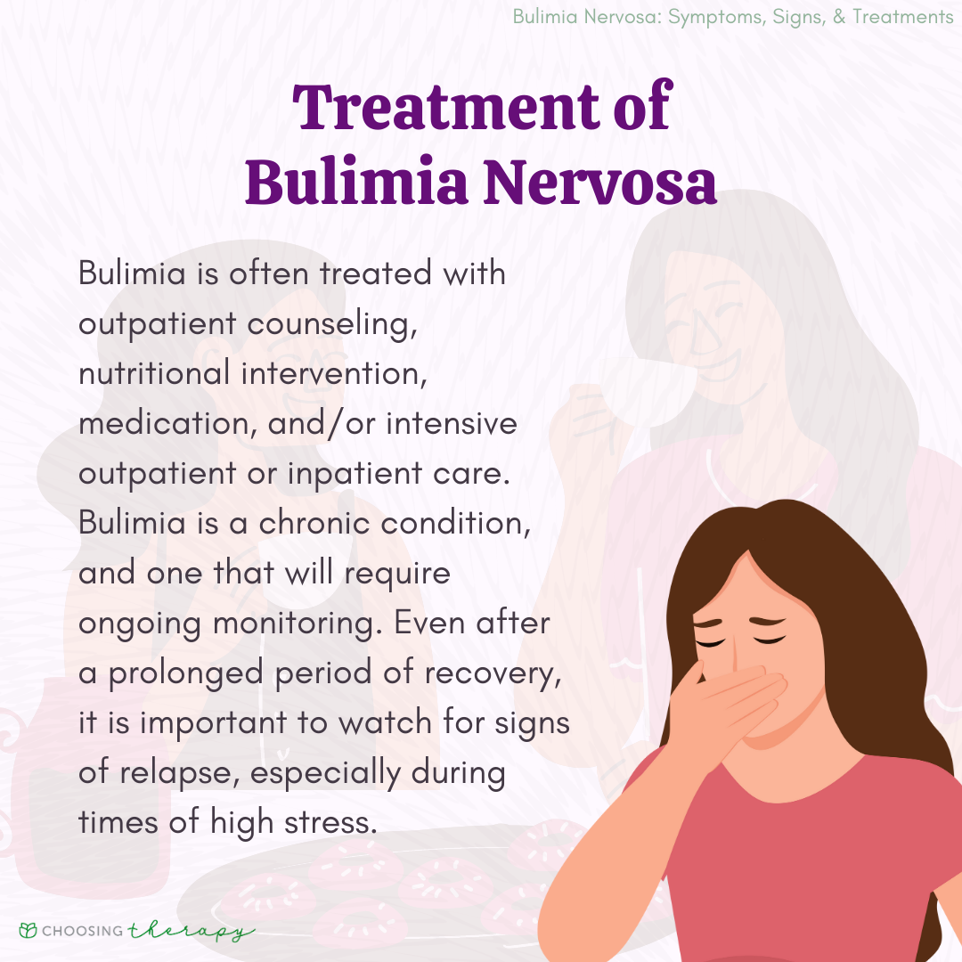 bulimia causes