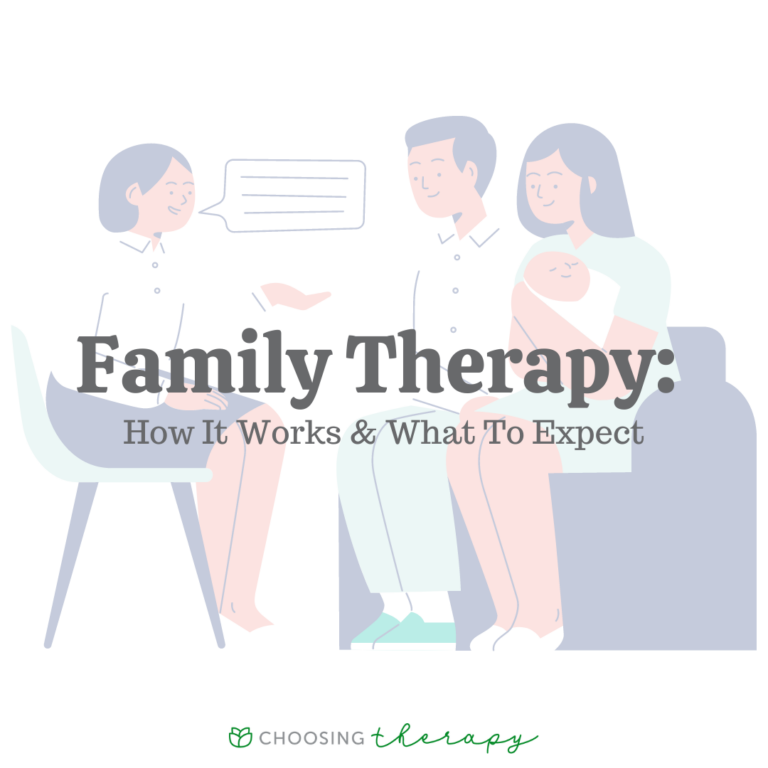 Family Therapy How It Works & What To Expect