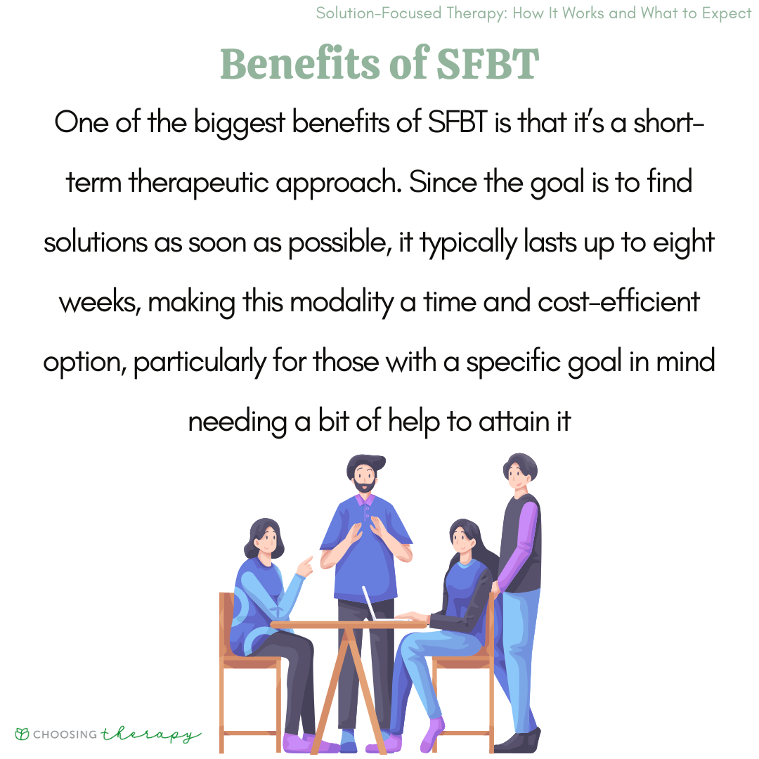 Solution-Focused Therapy (SFT): How it Works
