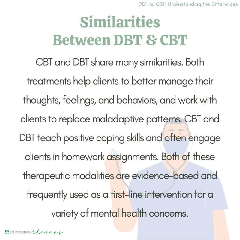 Dbt vs cbt understanding the differences