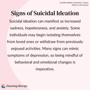 Signs of Suicidal Ideation