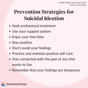 Prevention Strategies for Suicidal Ideation