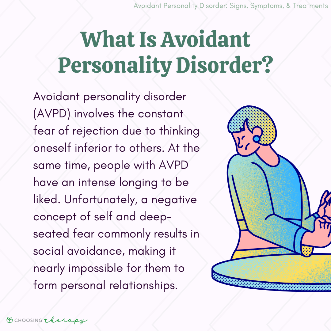 Avoidant Personality Disorder Symptoms