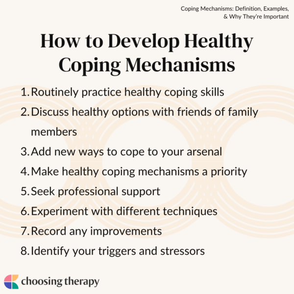 Coping Mechanisms Definition, Examples, & Why They’re Important