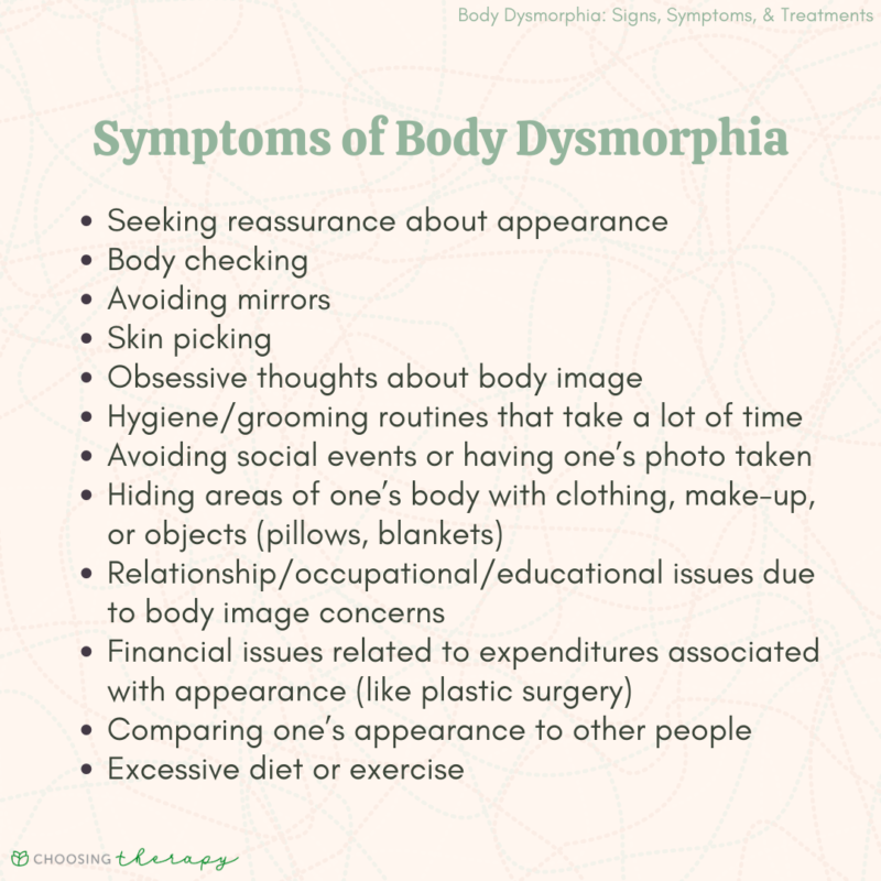 body dysmorphia research questions