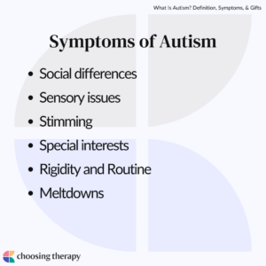 Symptoms of Autism