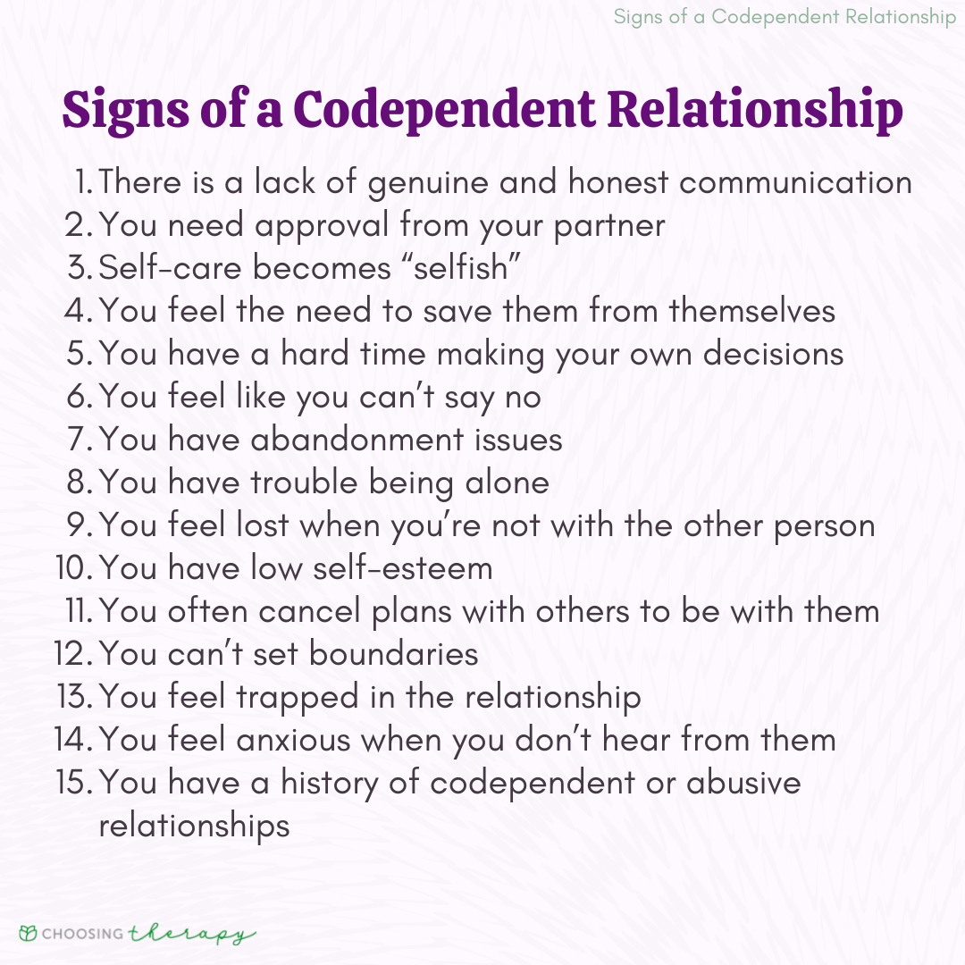 Codependency Types At Callum Ardill Blog