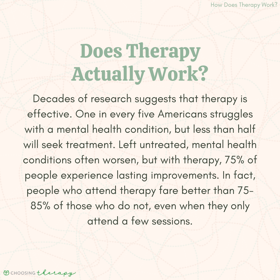 Does Therapy Actually Work