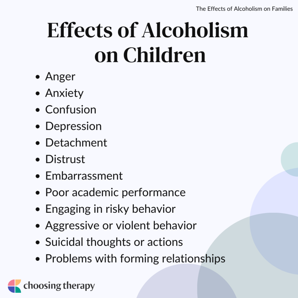 Effects of Alcoholism on Children