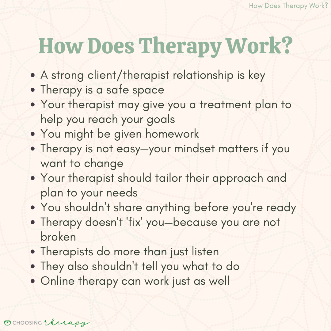 How Does Therapy Work