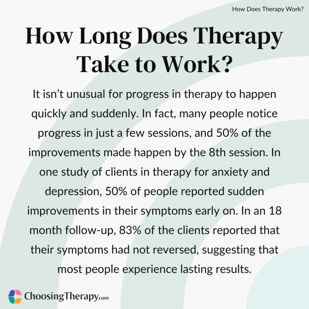 How Does Therapy Work?