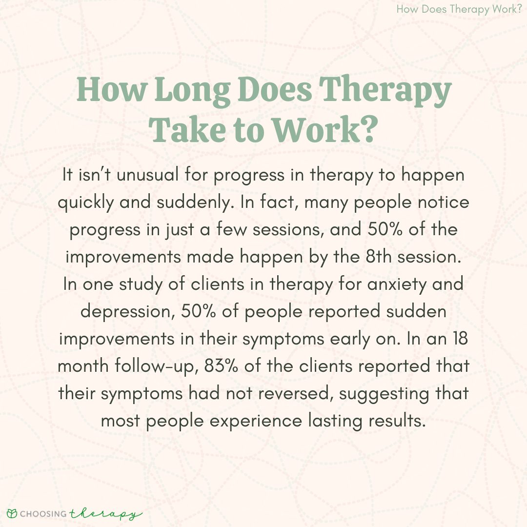 How Long Does Therapy Take to Work