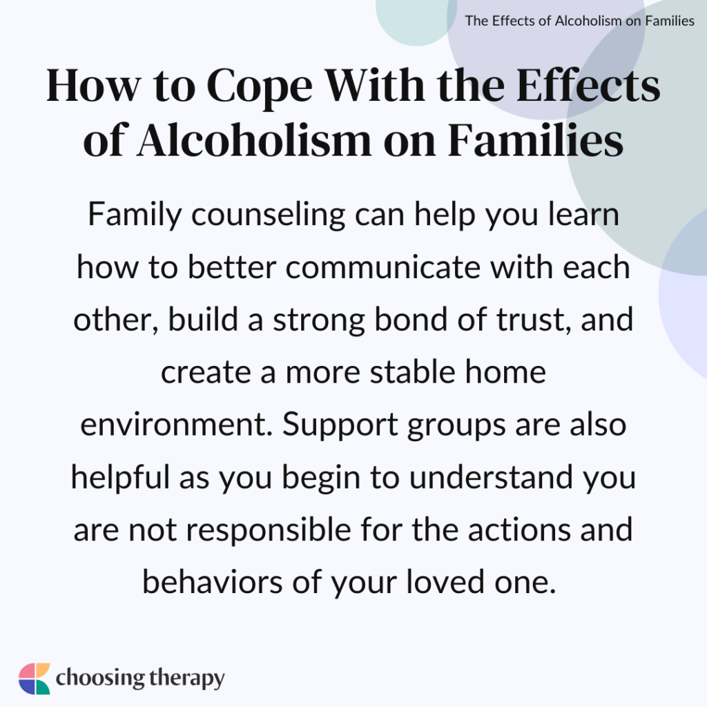How to Cope With the Effects of Alcoholism on Families