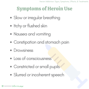 Symptoms of Heroin Abuse