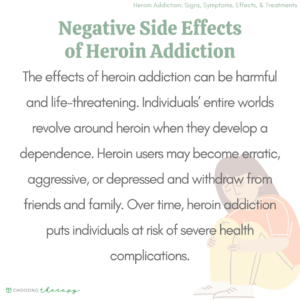 Effects of Heroin Abuse