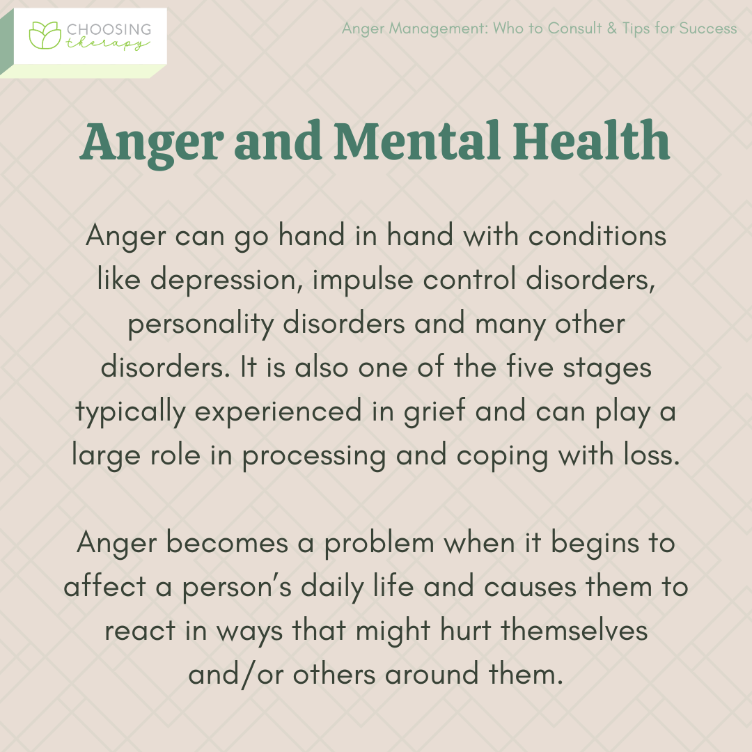Anger and Mental Health