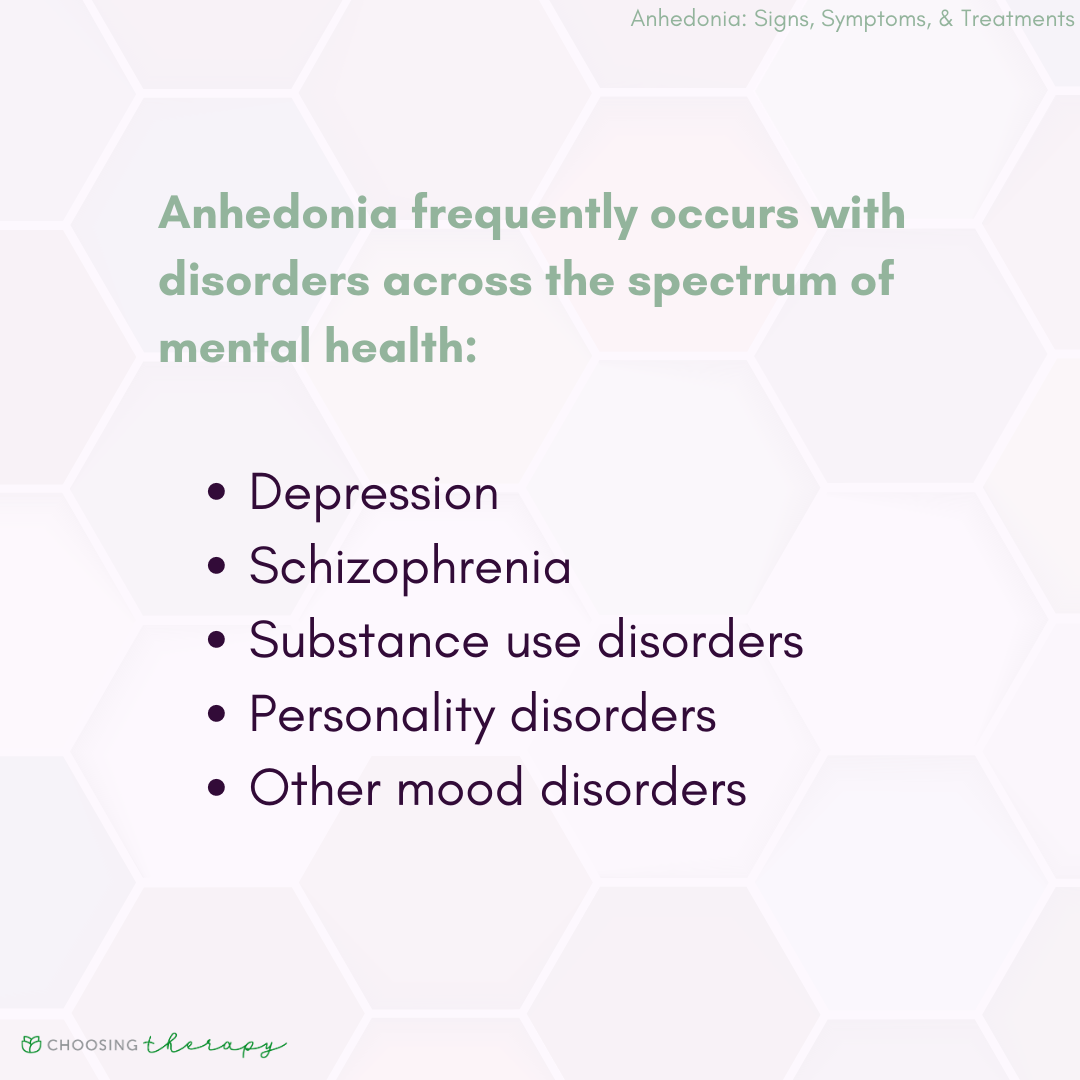 Anhedonia Co-occuring with Other Mental Health Disorders