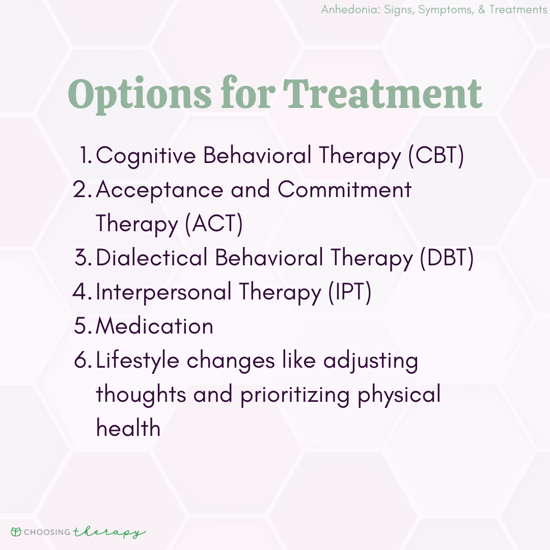 Anhedonia Options for Treatment