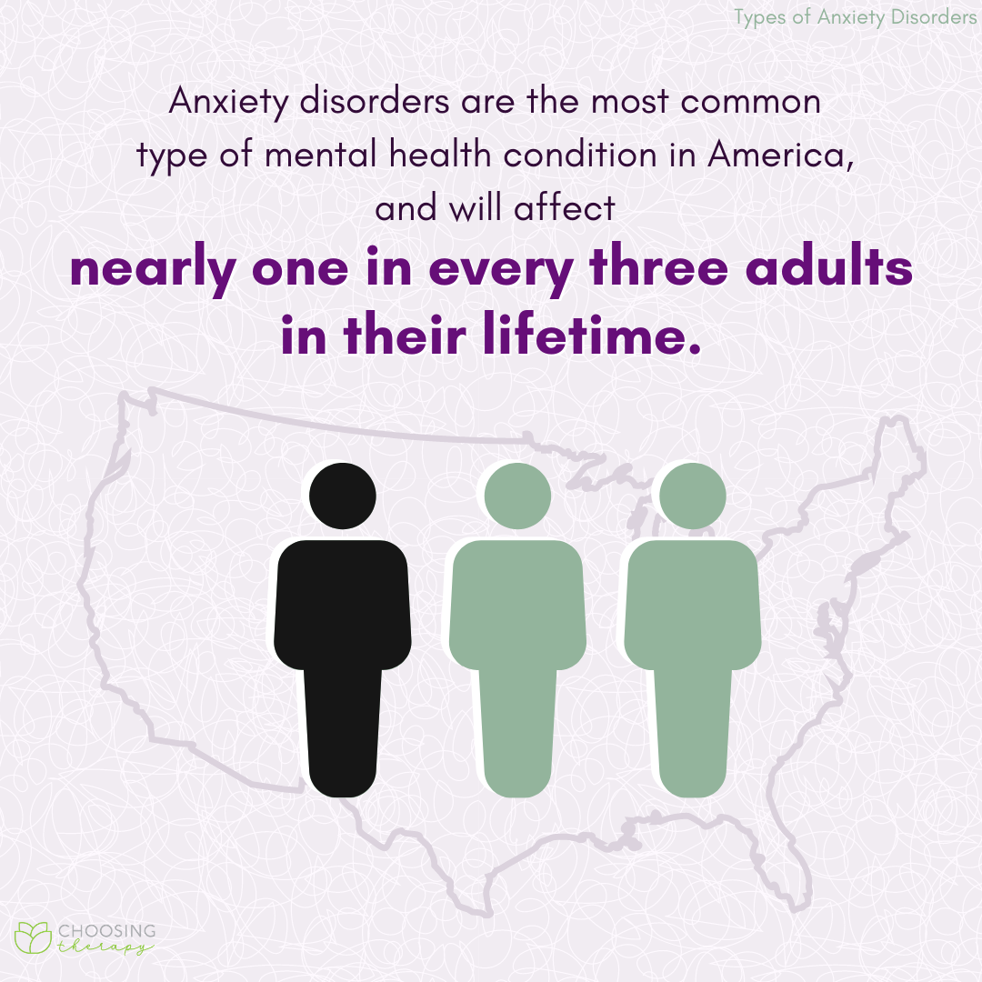 Anxiety Disorders Being the Most Common Type of Mental Health Condition in America