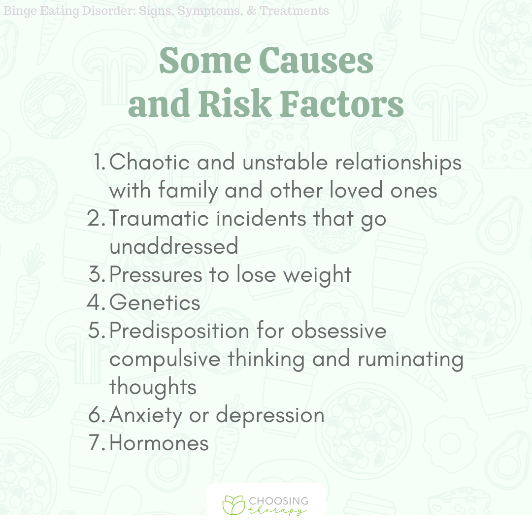 Causes and Risk Factors of Binge Eating Disorder