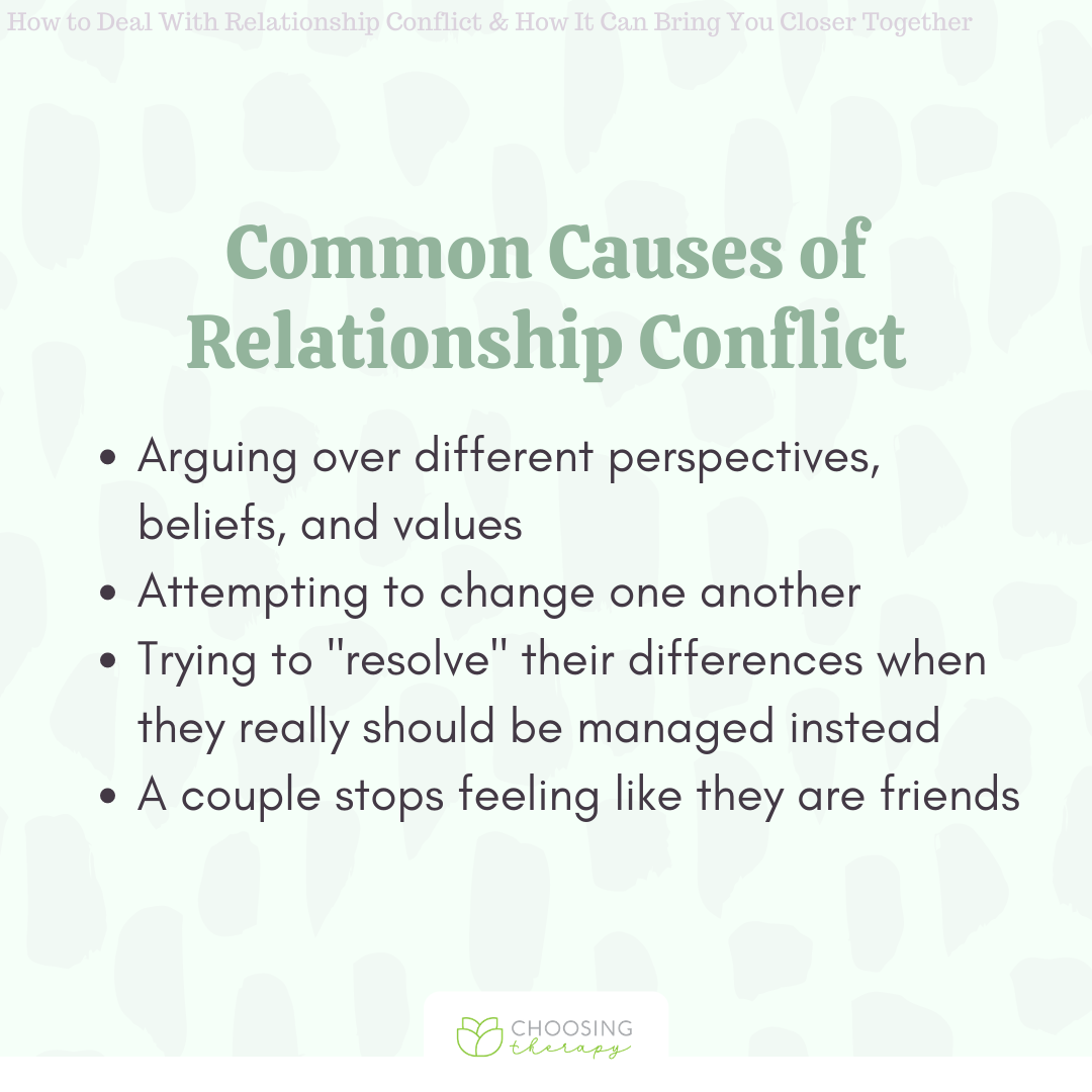 essay on relationship conflict