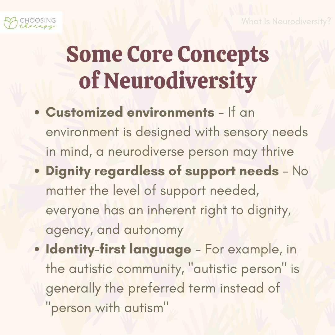 Core Concepts of Neurodiversity