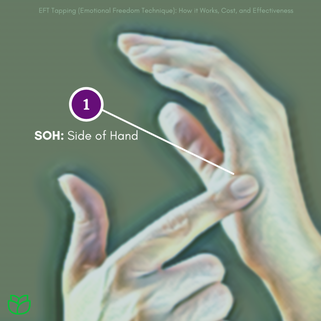 EFT Tapping - Side of Hand