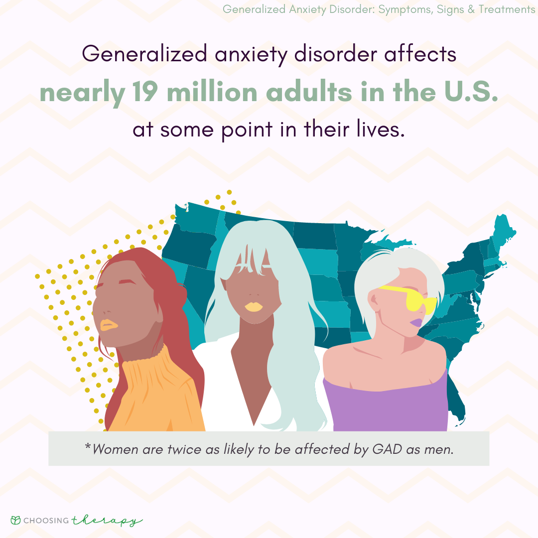 Generalized Anxiety Disorder Statistics