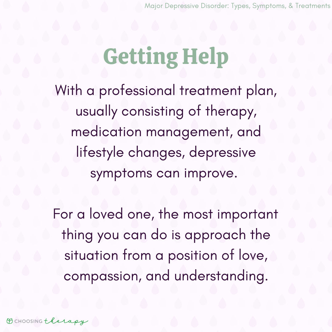Getting Help for Major Depressive Disorder