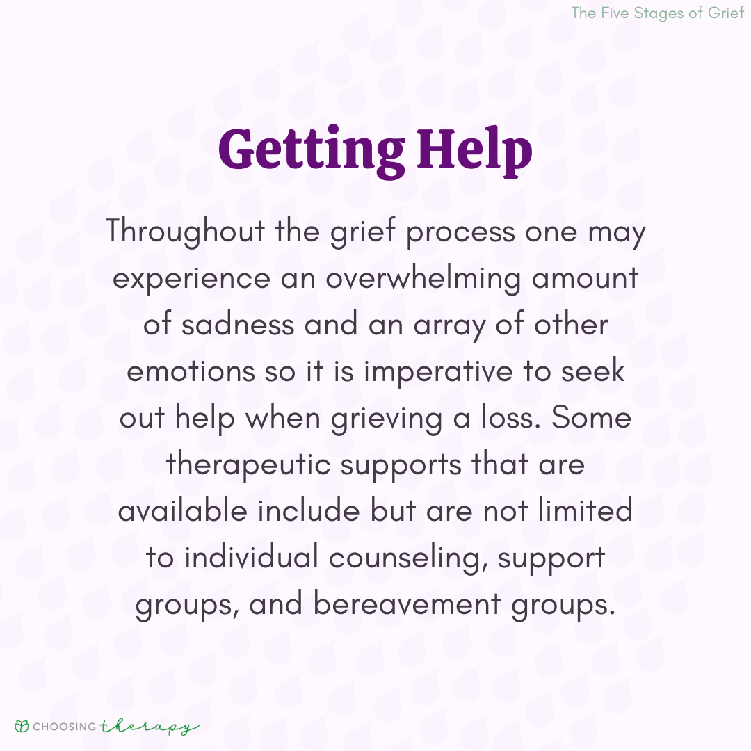 Getting Help for Someone Going Through Grief