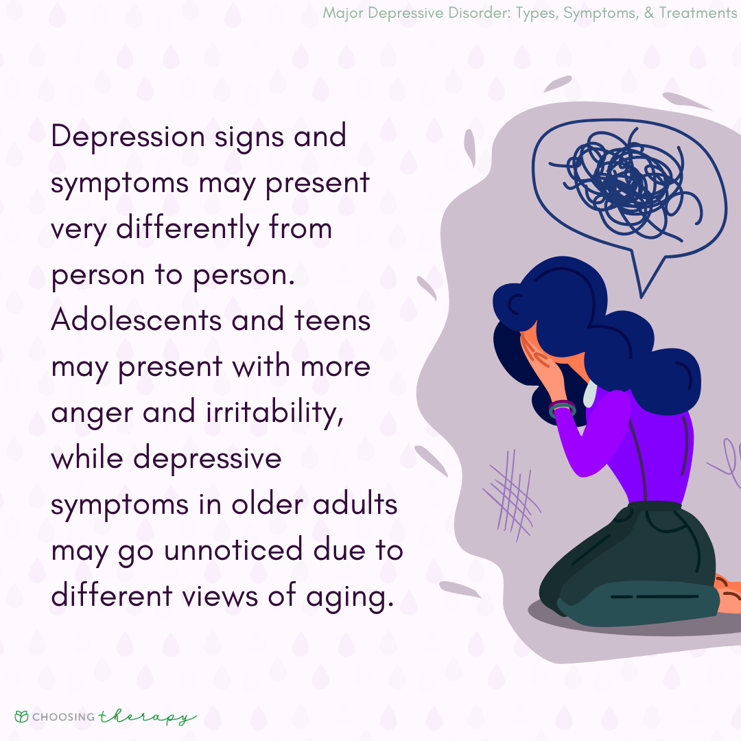 Major Depression Signs and Symptoms