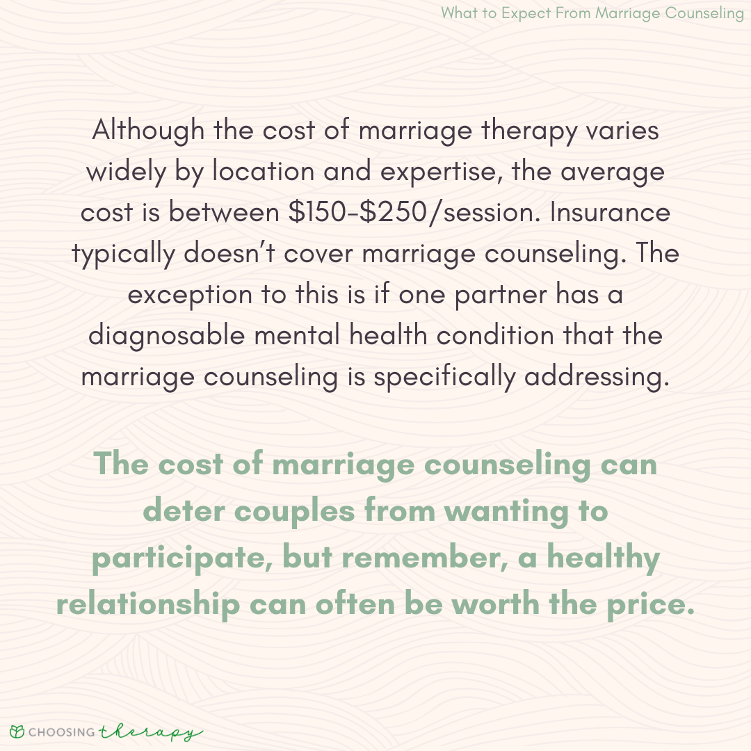 Marriage Counseling Costs