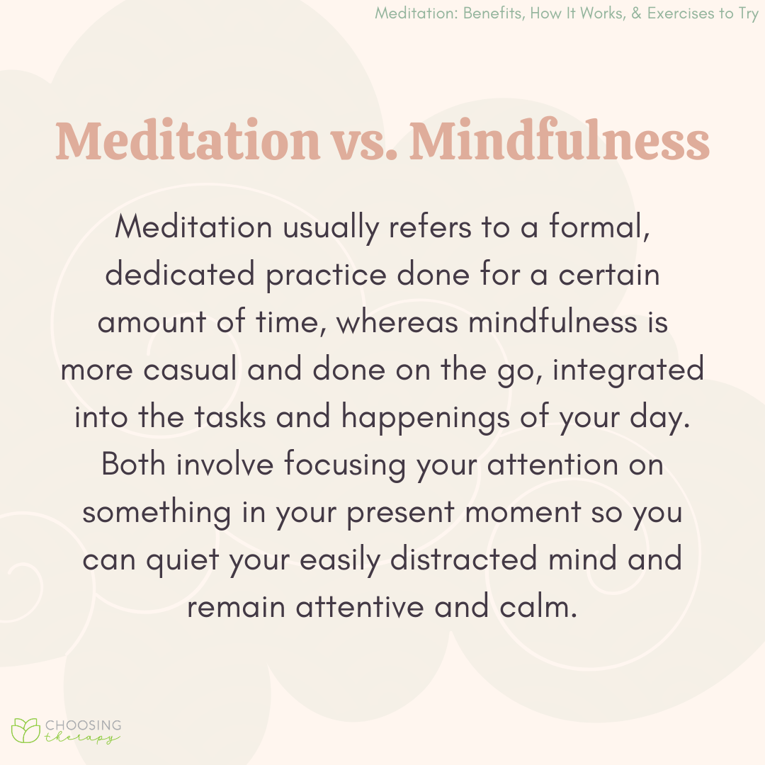 Meditation Vs Mindfulness