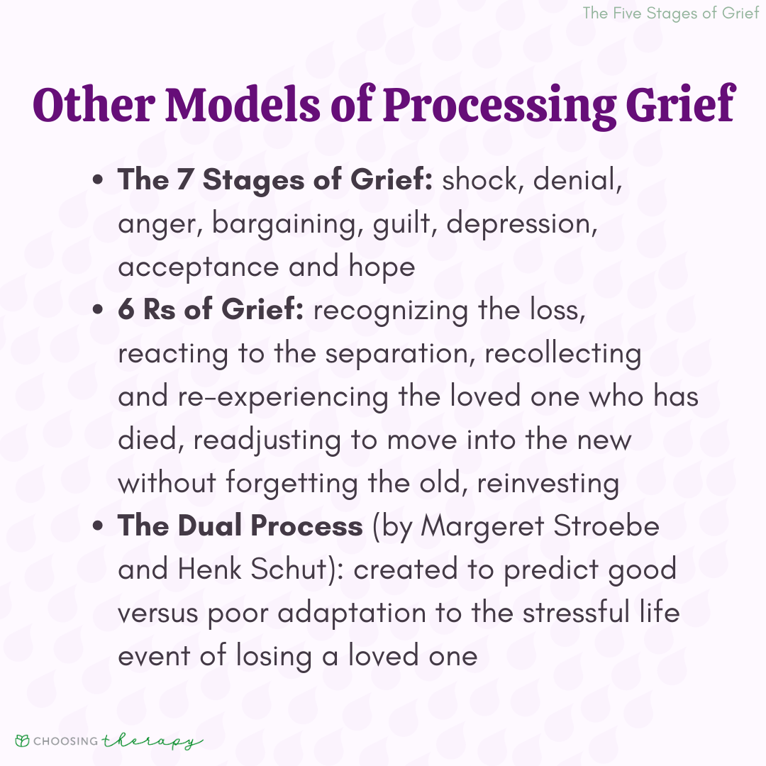 Models of Processing Grief