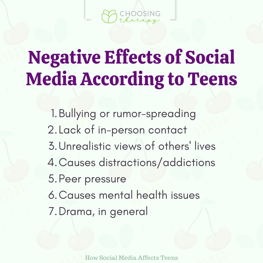 Negative Effects of Social Media According to Teens