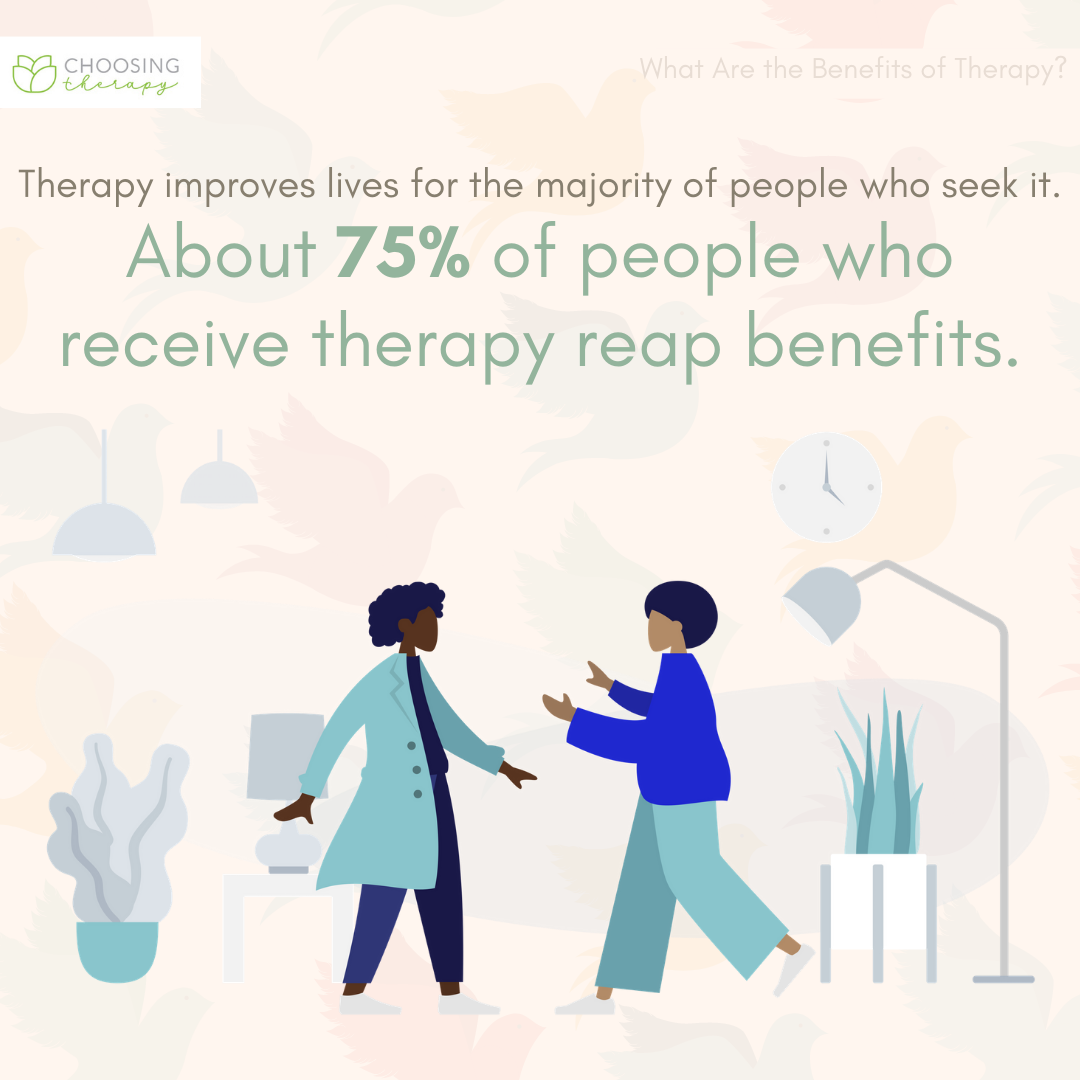 Integrative Therapy Richmond