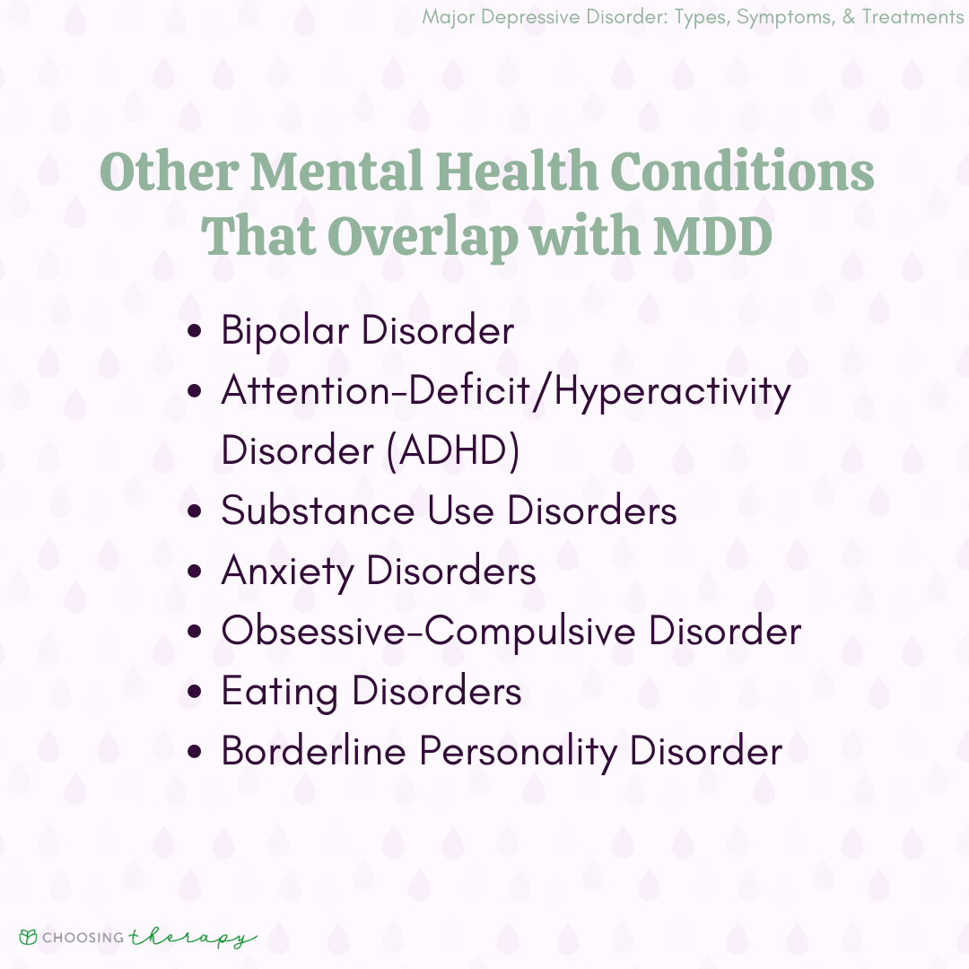 Other Mental Conditions That Overlap With MDD