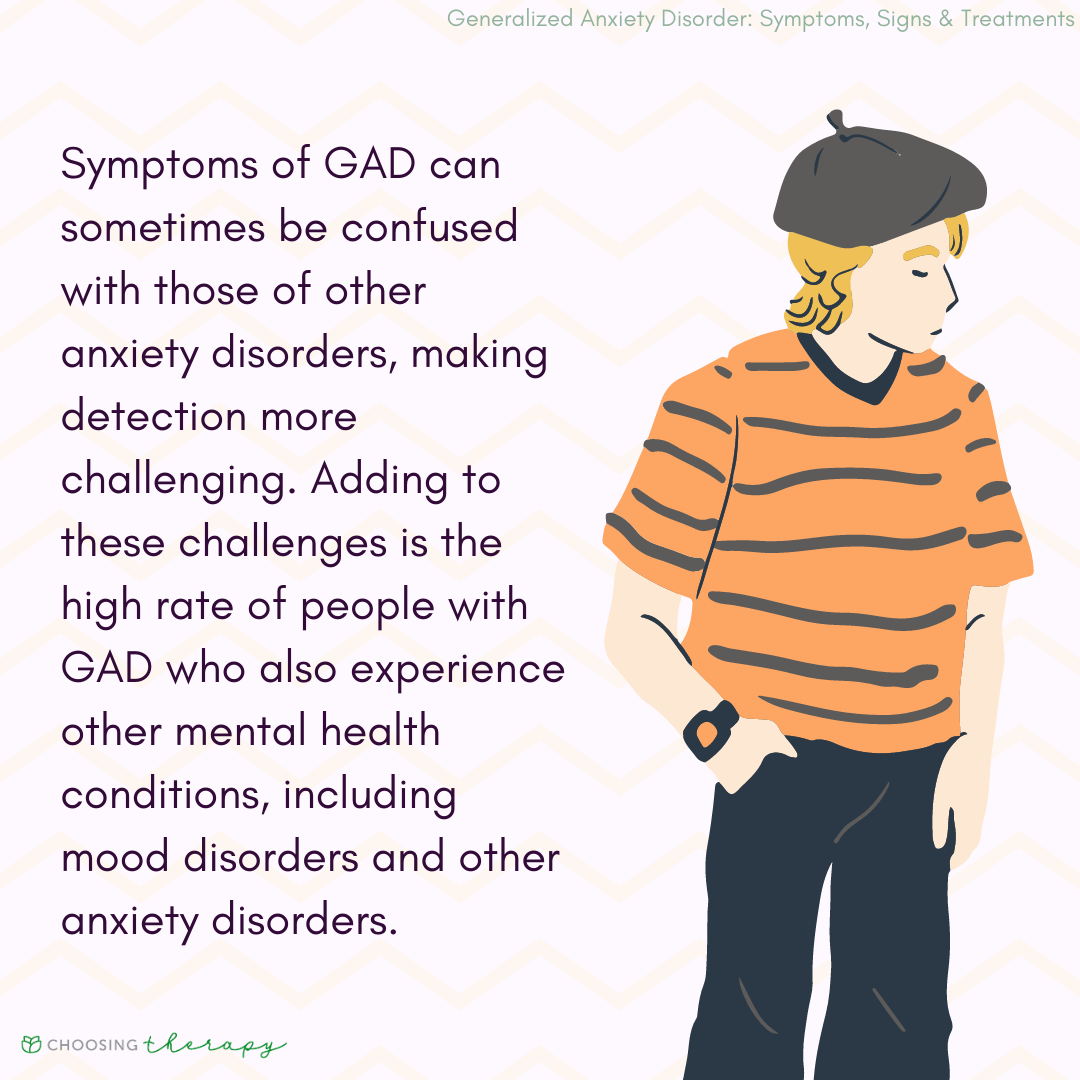 Other Mental Disorders Associated with Generalized Anxiety Disorder