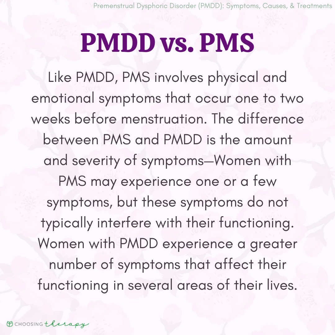 PMDD vs PMS