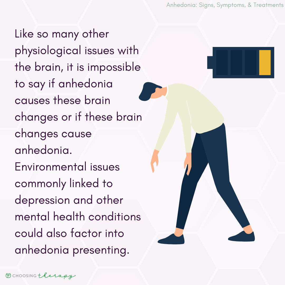 Psychological and Environmental Issues Linked to Anhedonia