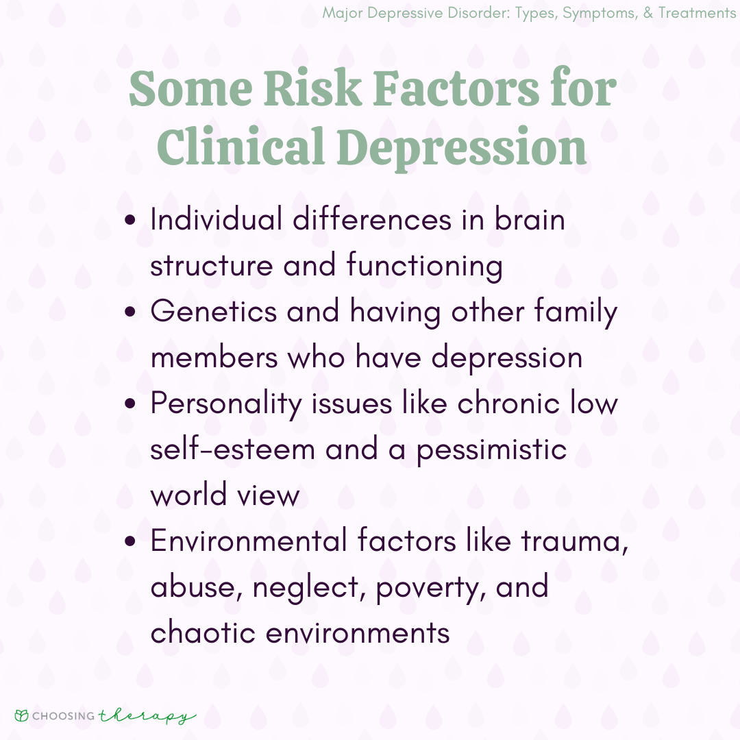 Risk Factors for Clinical Depression