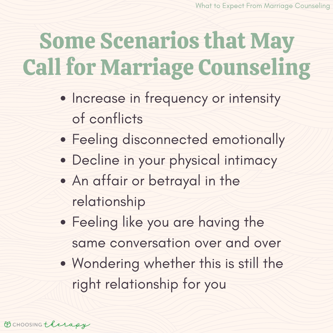 Scenarios That May Call for Marriage Counseling