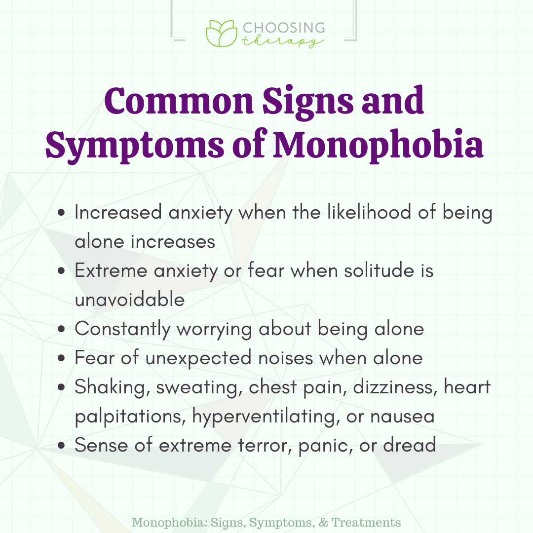 Signs and Symptoms of Monophobia