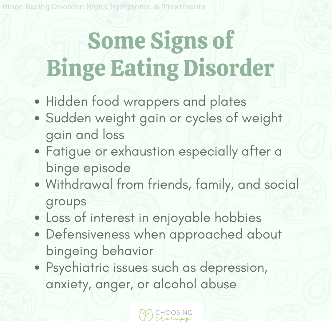Signs of Binge Eating Disorder