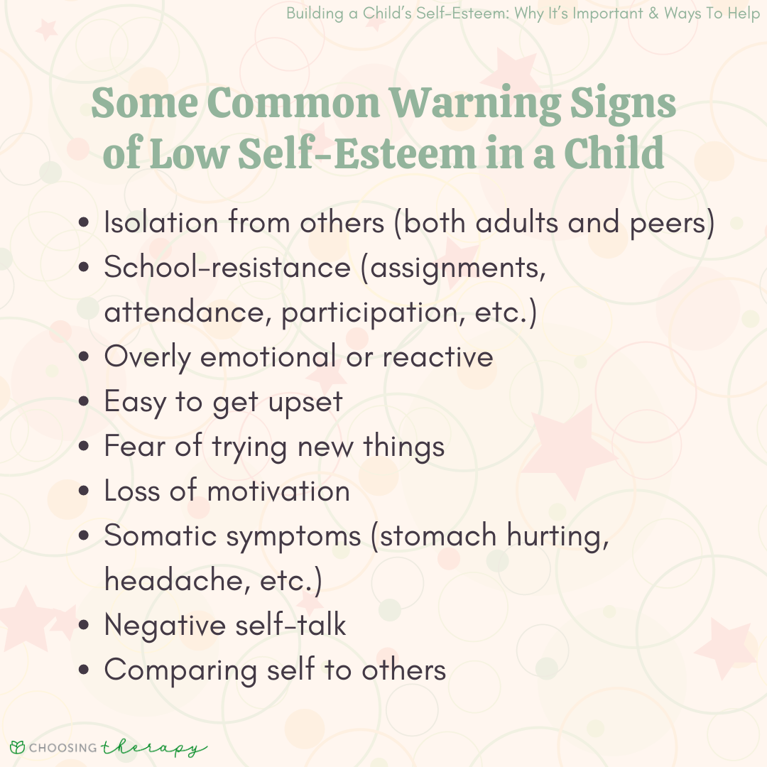 Signs of Low Self-Esteem in a Child
