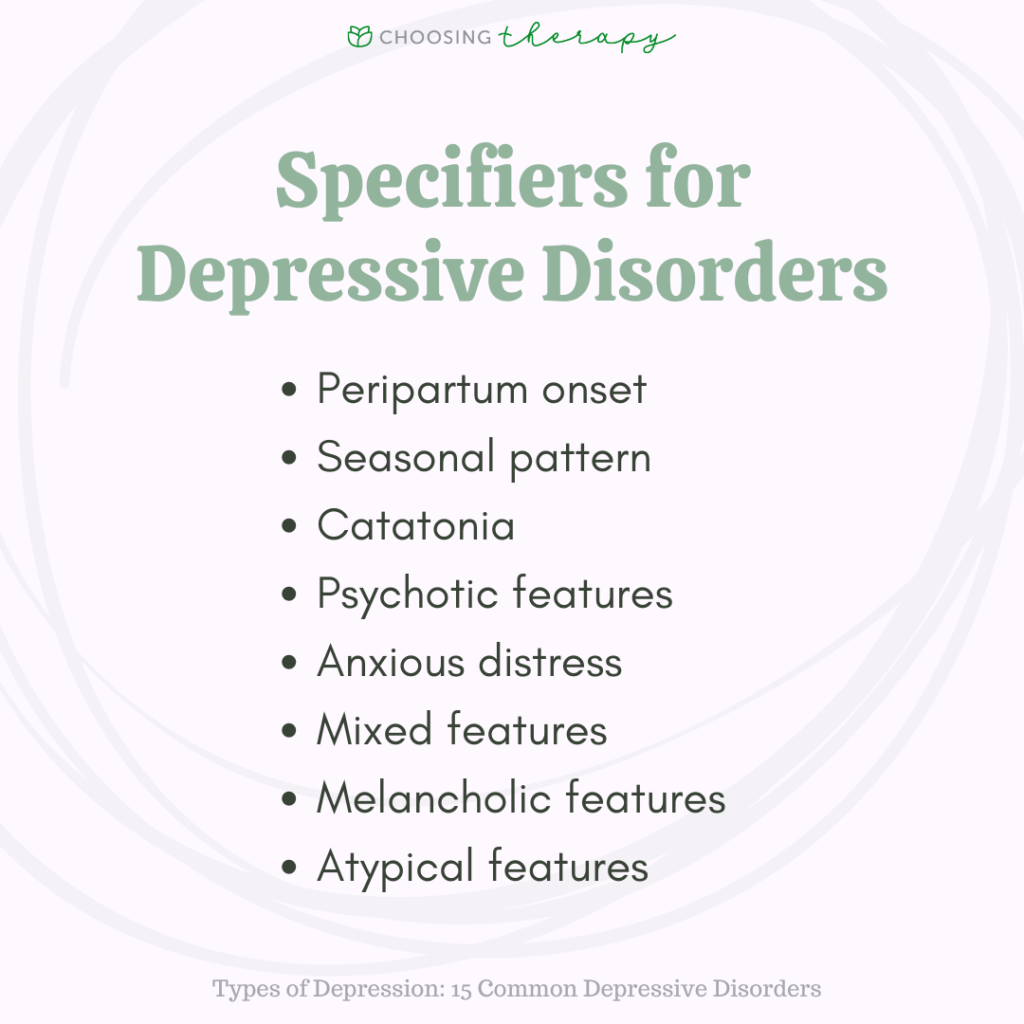 Specifiers for Depressive Disorders