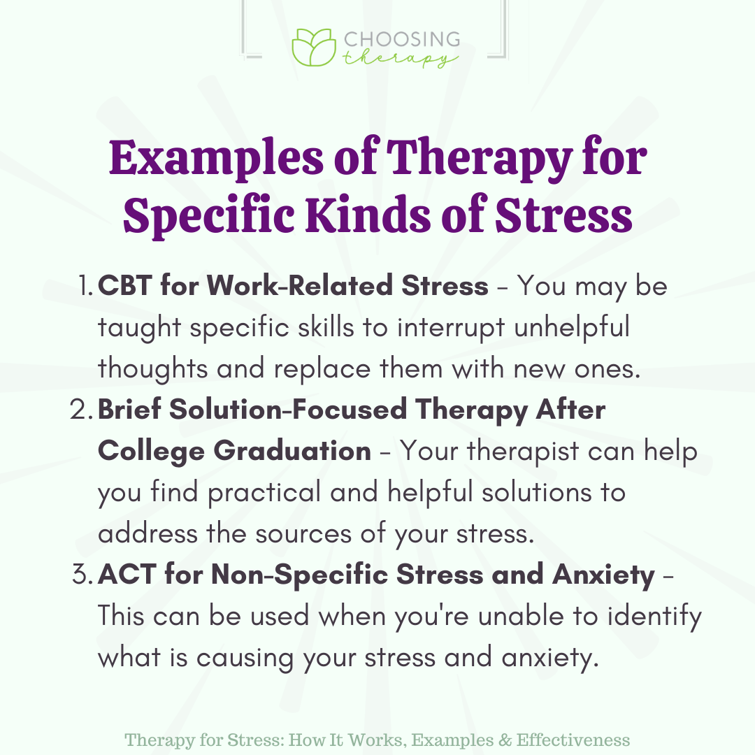 Therapy for Specific Kinds of Stress