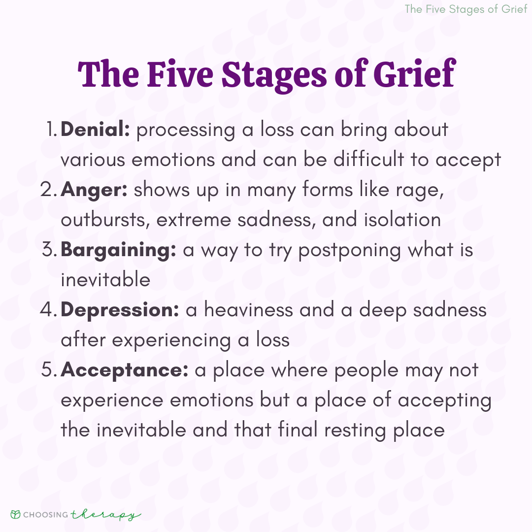 The Five Stages Of Grief A Closer Look At An Early Model