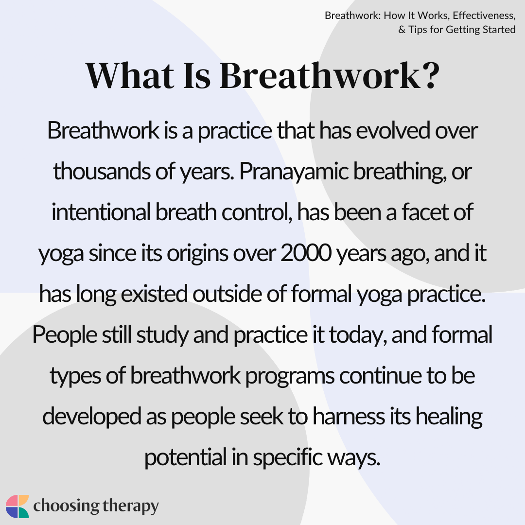 Breathing presentation ms | PPT